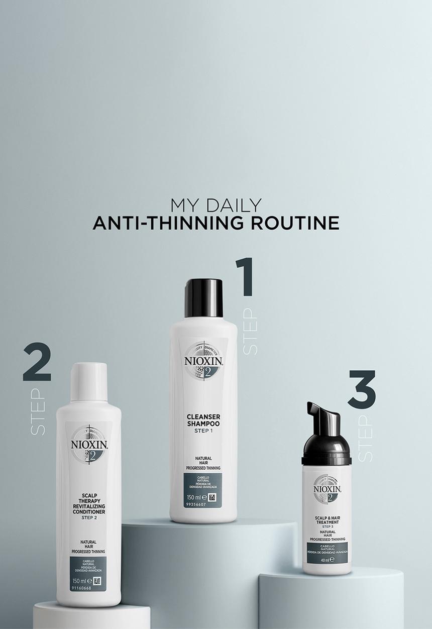 NIOXIN - System2 Trial Kit - 340ml