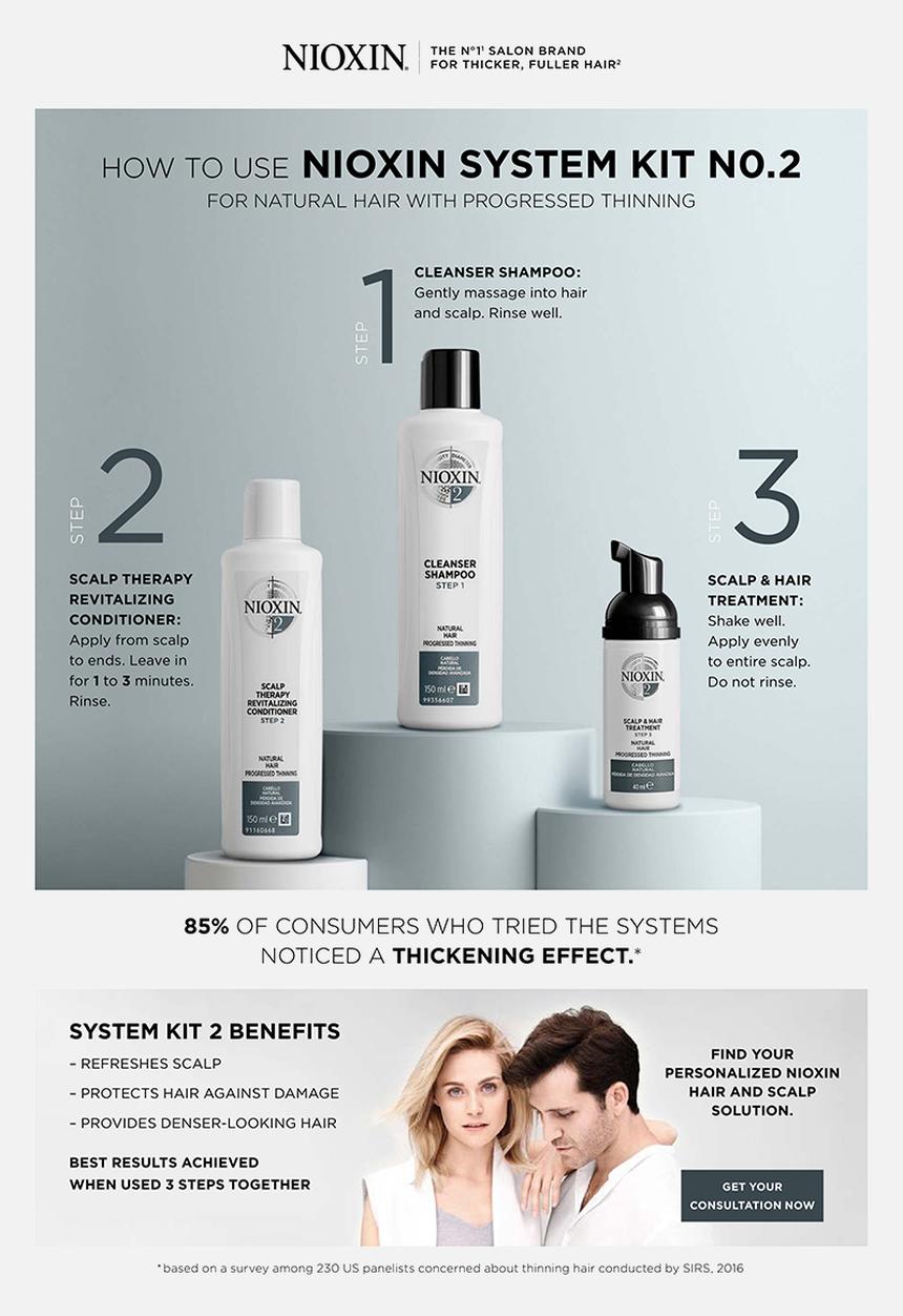 NIOXIN - System2 Trial Kit - 340ml
