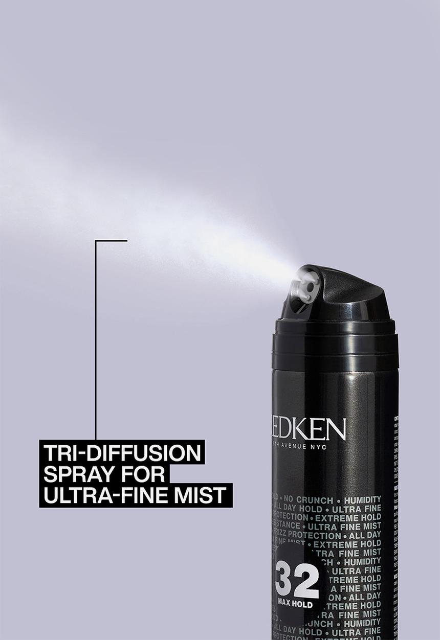 REDKEN - Max Hold Hairspray -300ml