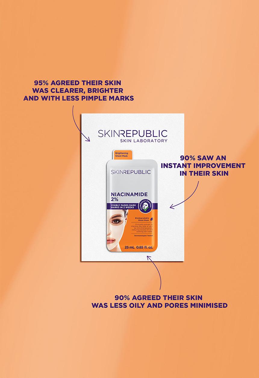 Skin Republic - Niacinamide 2% Face Sheet Mask