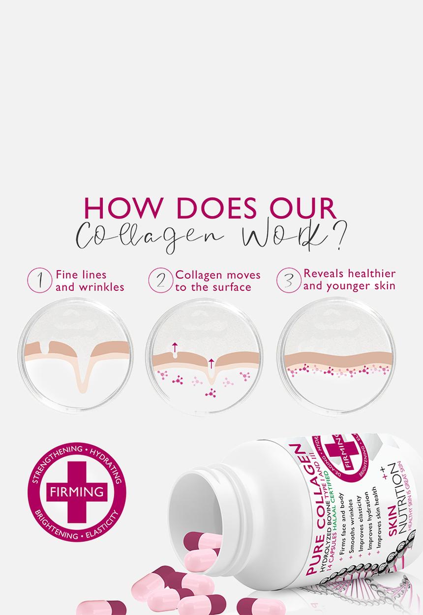 SKIN NUTRITION - Collagen Mini 14 Capsules