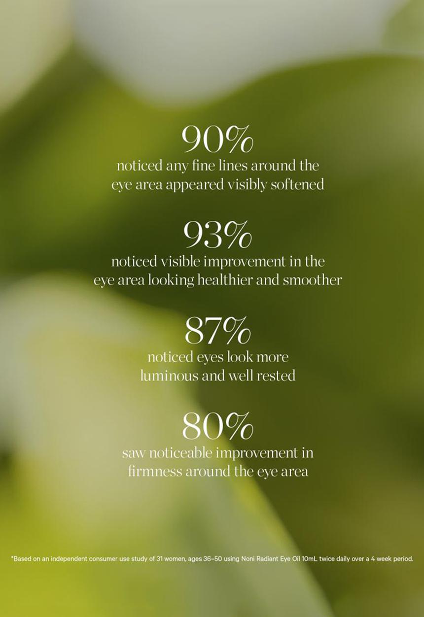 KORA Organics - Noni Radiant Eye Oil