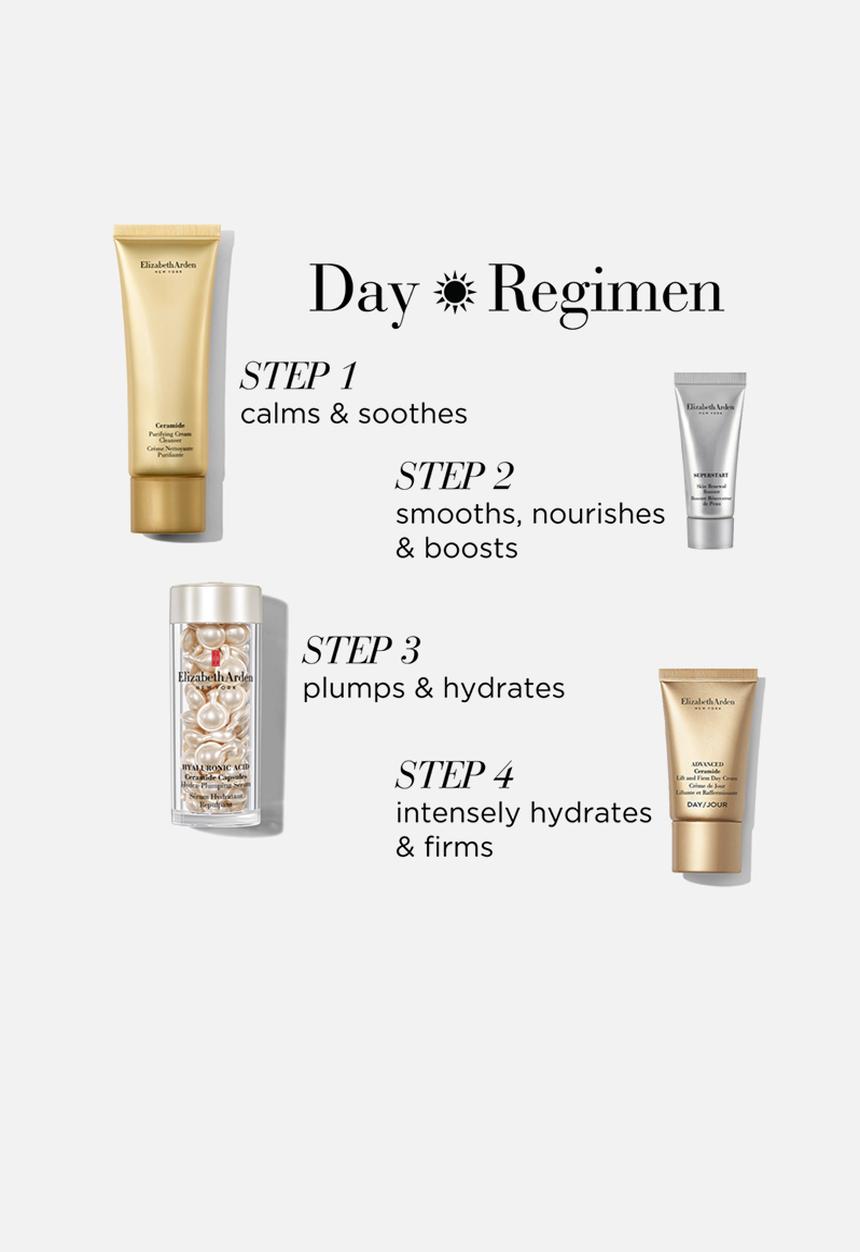 Elizabeth Arden - Hyaluronic Acid Ceramide Capsules Plump with a Twist 4-Piece Gift Set