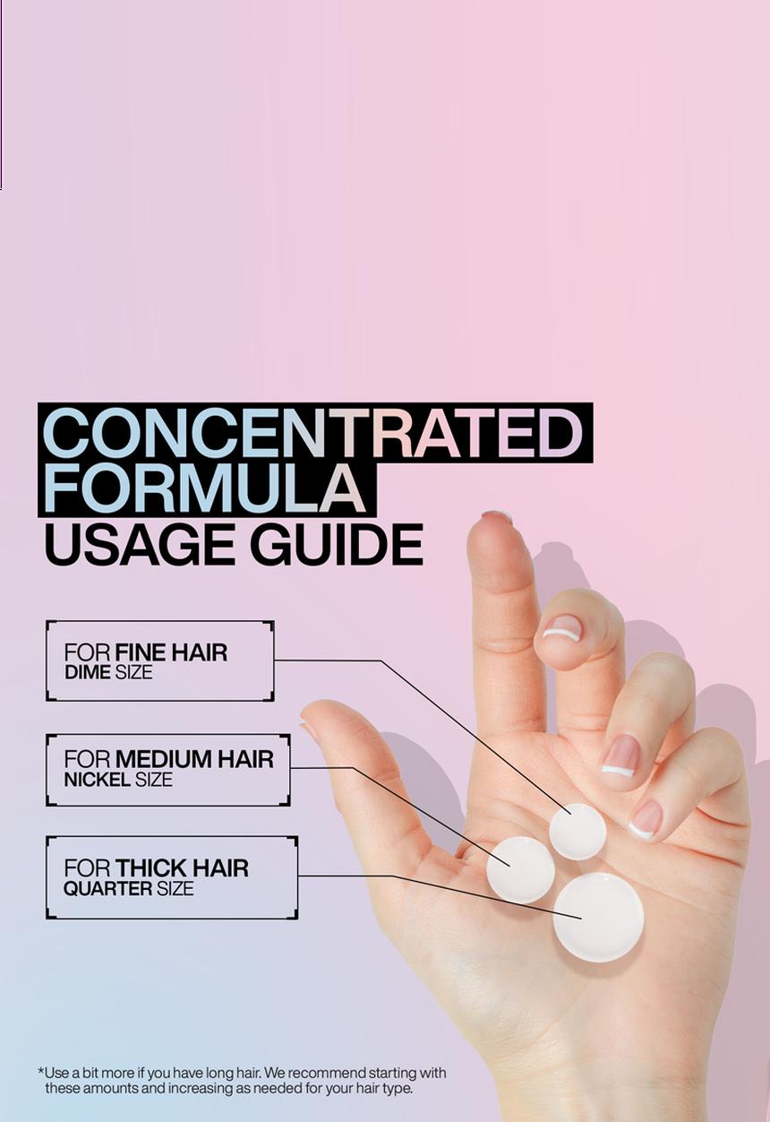 REDKEN - Acidic Bonding Concentrate Strengthening Repair Ultra-Rich Shampoo