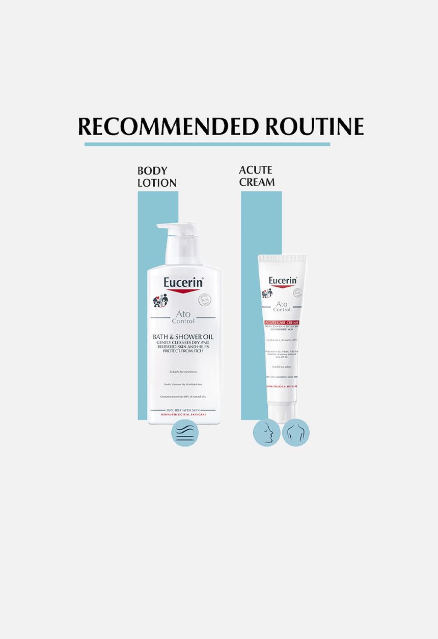 Eucerin - AtopiControl Cleansing Shower Oil for Dry and Normal Skin, 400ml