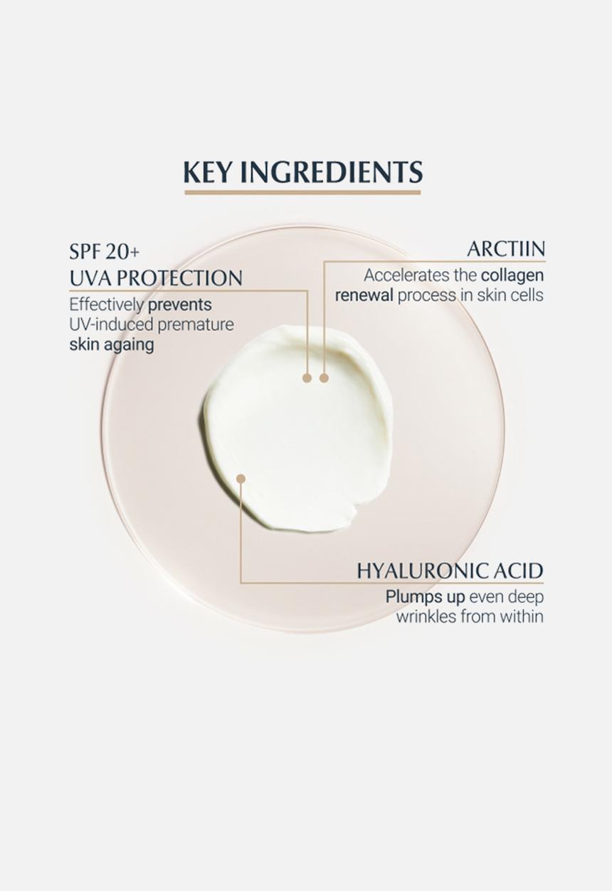 Eucerin - Hyaluron Filler + Elasticity Eye Cream, SPF15, 15ml