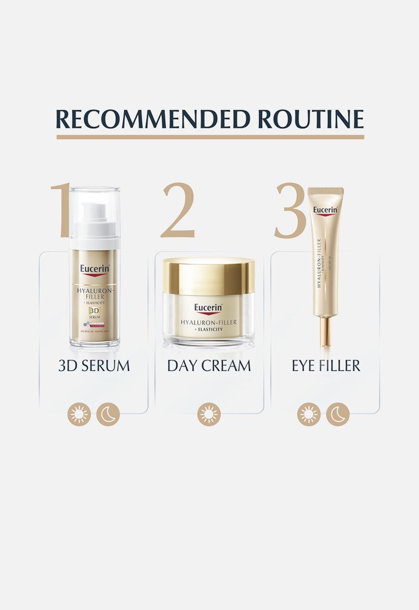 Eucerin - Hyaluron Filler + Elasticity Eye Cream, SPF15, 15ml