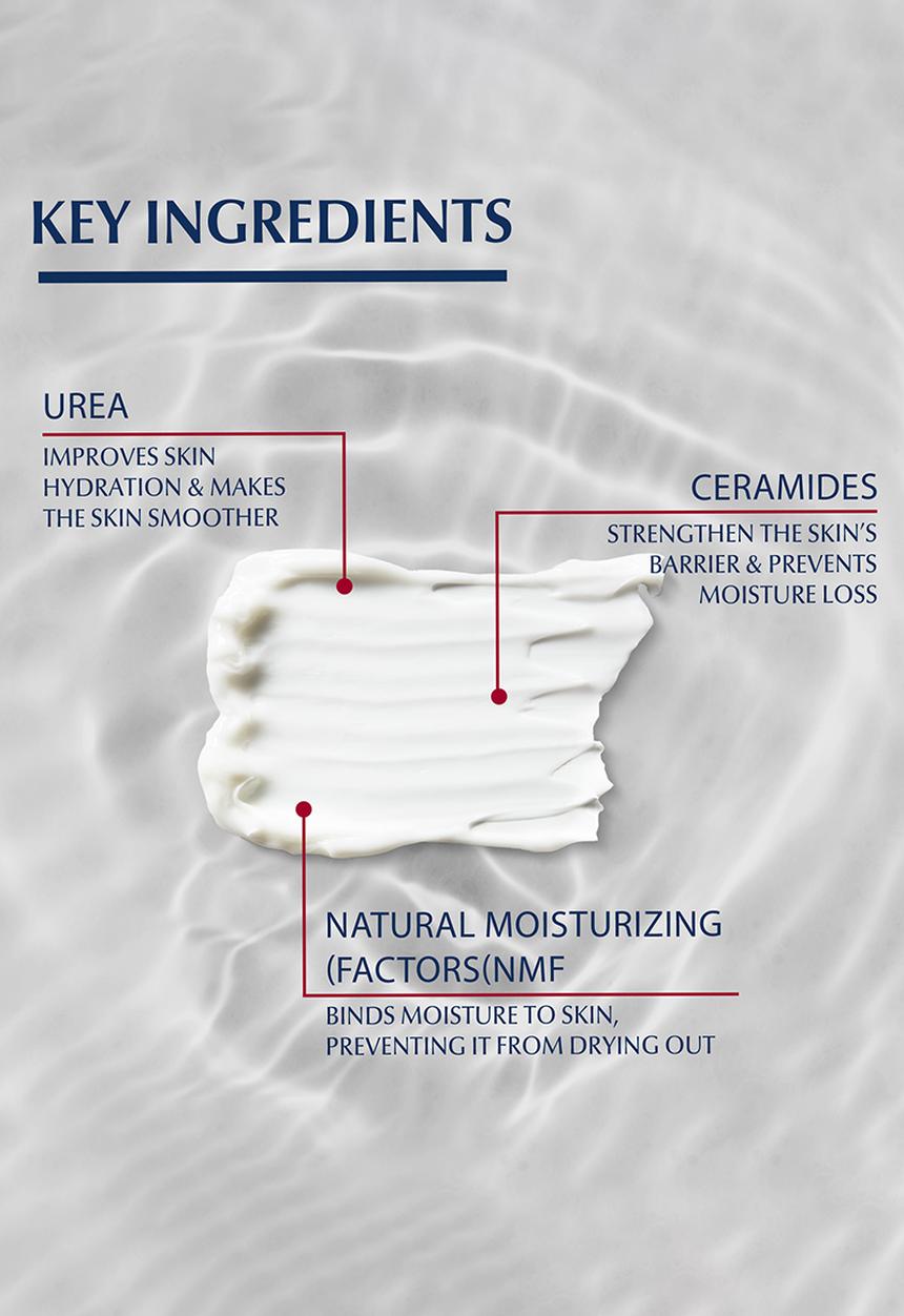 Eucerin - UreaRepair Plus 10% Urea Body Lotion, for Very Dry Skin, 250ml