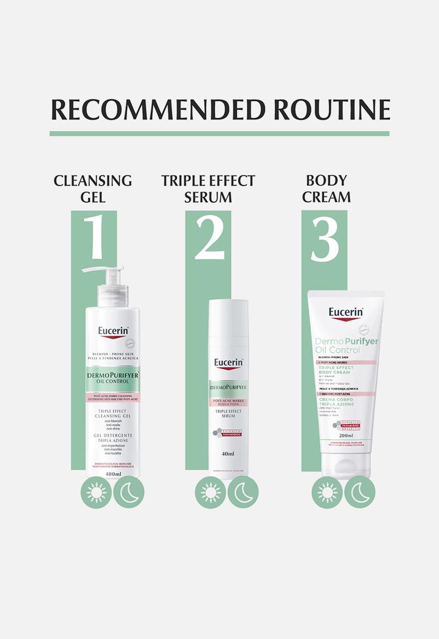 Eucerin - DermoPurifyer Clensing Gel, with Salicylic Acid & AHA/BHA/PHA Complex