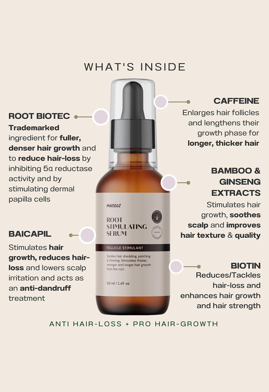 Masodi - Root Stimulating Serum