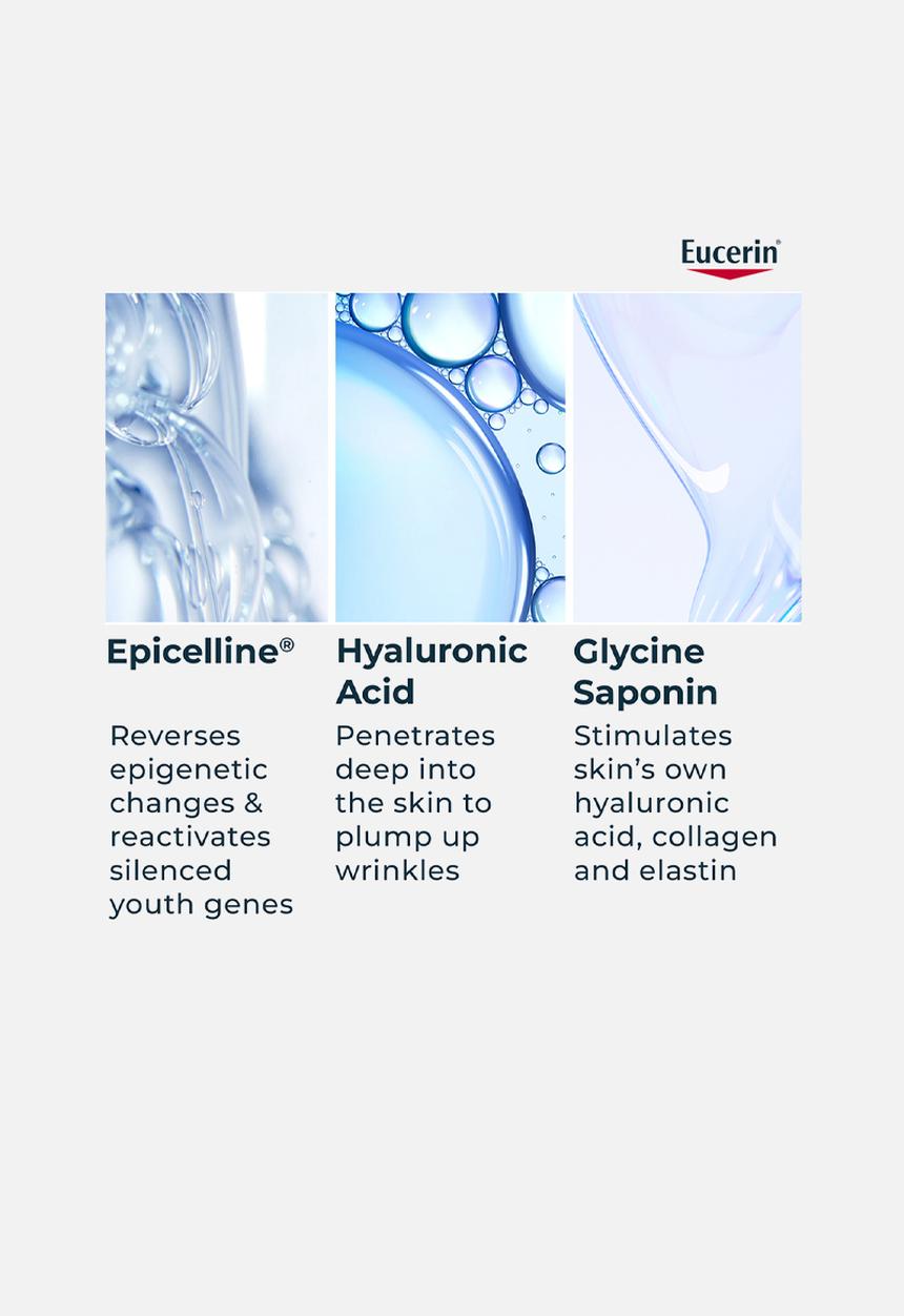 Eucerin - Hyaluron Filler Epicelline Anti-Age Serum 30ml