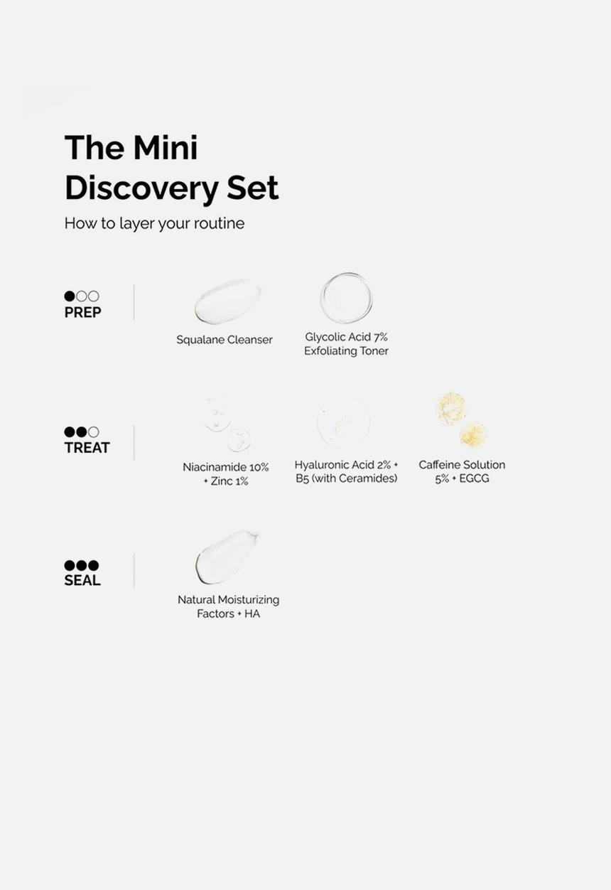 The Ordinary. - Mini Discovery Set