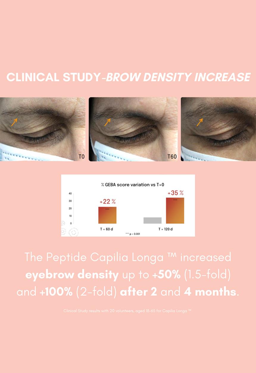 Standard Beauty - Peptide Thick & Long™ Lash & Brow Growth Serum with Hyaluronic Acid, Castor Oil  & Peptides