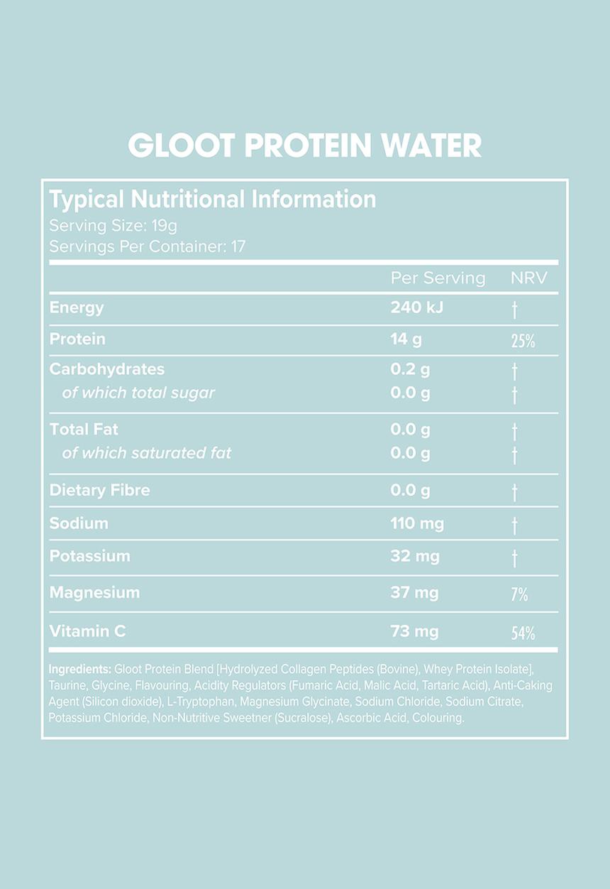 GLOOT - Protein Water Strawberry Kiwi
