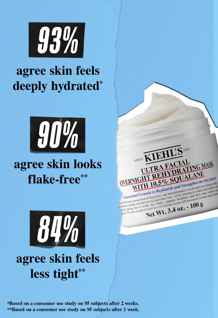 Kiehl's - Ultra Facial Overnight Hydrating Face Mask with 10.5% Squalane