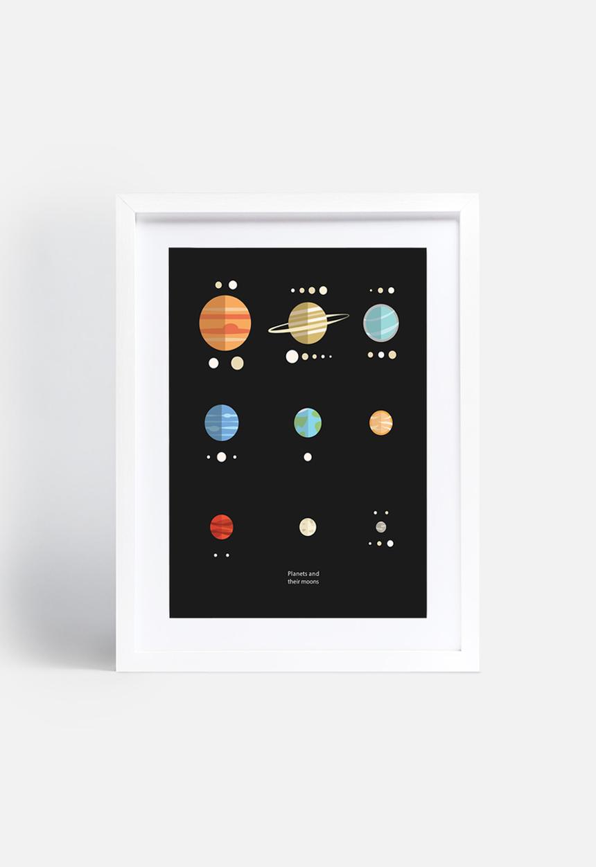 The Glass Mountain - Planets and moons