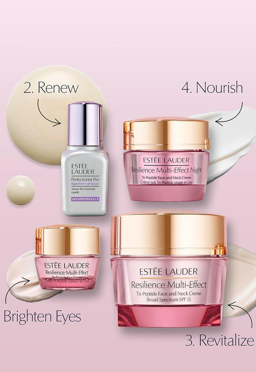 Estee Lauder - Estee Lauder x Laduree Resilience Multi-Effect Skincare Set