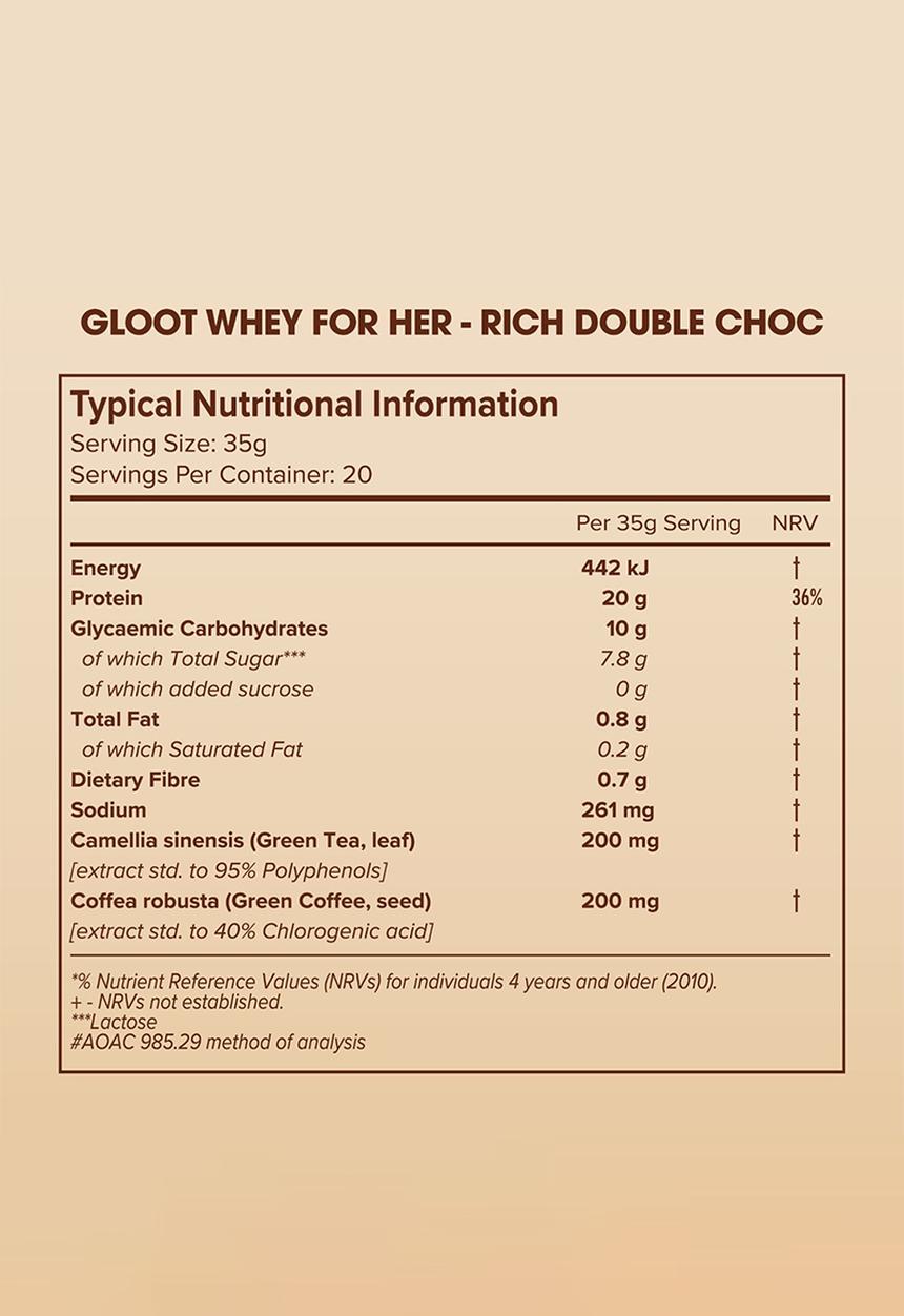 GLOOT - Whey Protein Chocolate