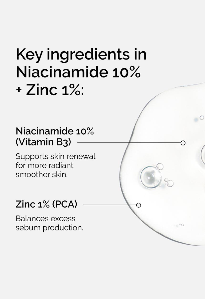 The Ordinary. - Niacinamide 10% + Zinc 1% - 60ml