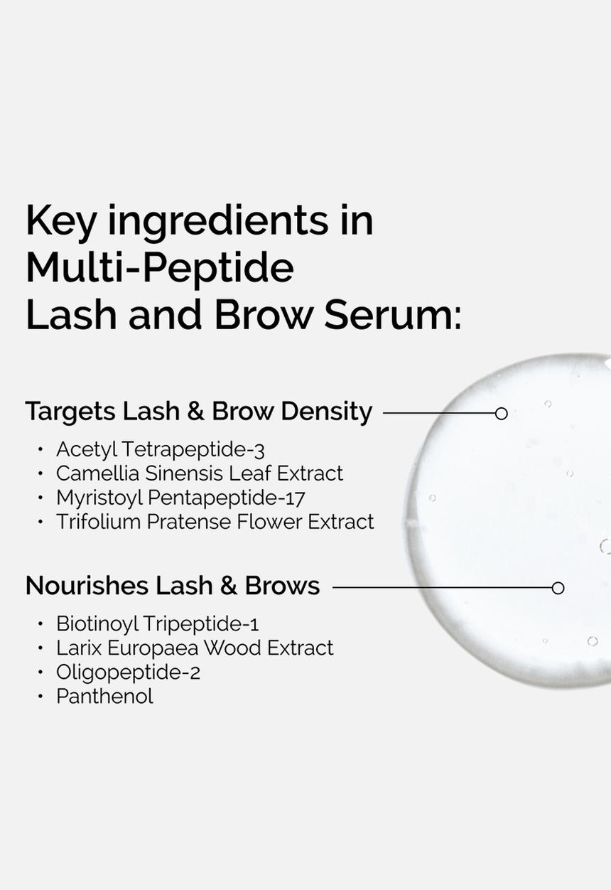The Ordinary. - Multi-Peptide Lash and Brow Serum