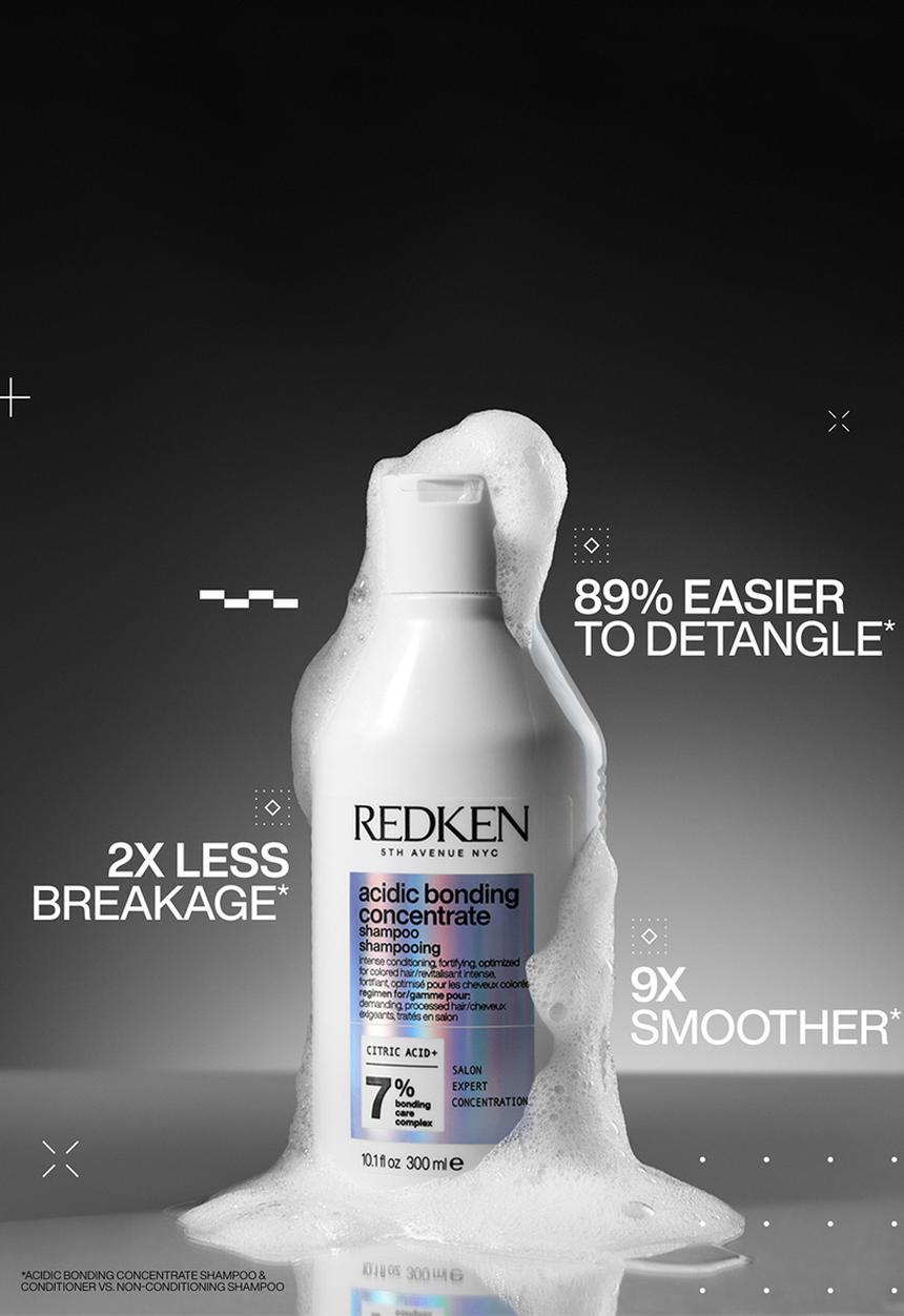 REDKEN - Acidic Bonding Concentrate Gift Set
