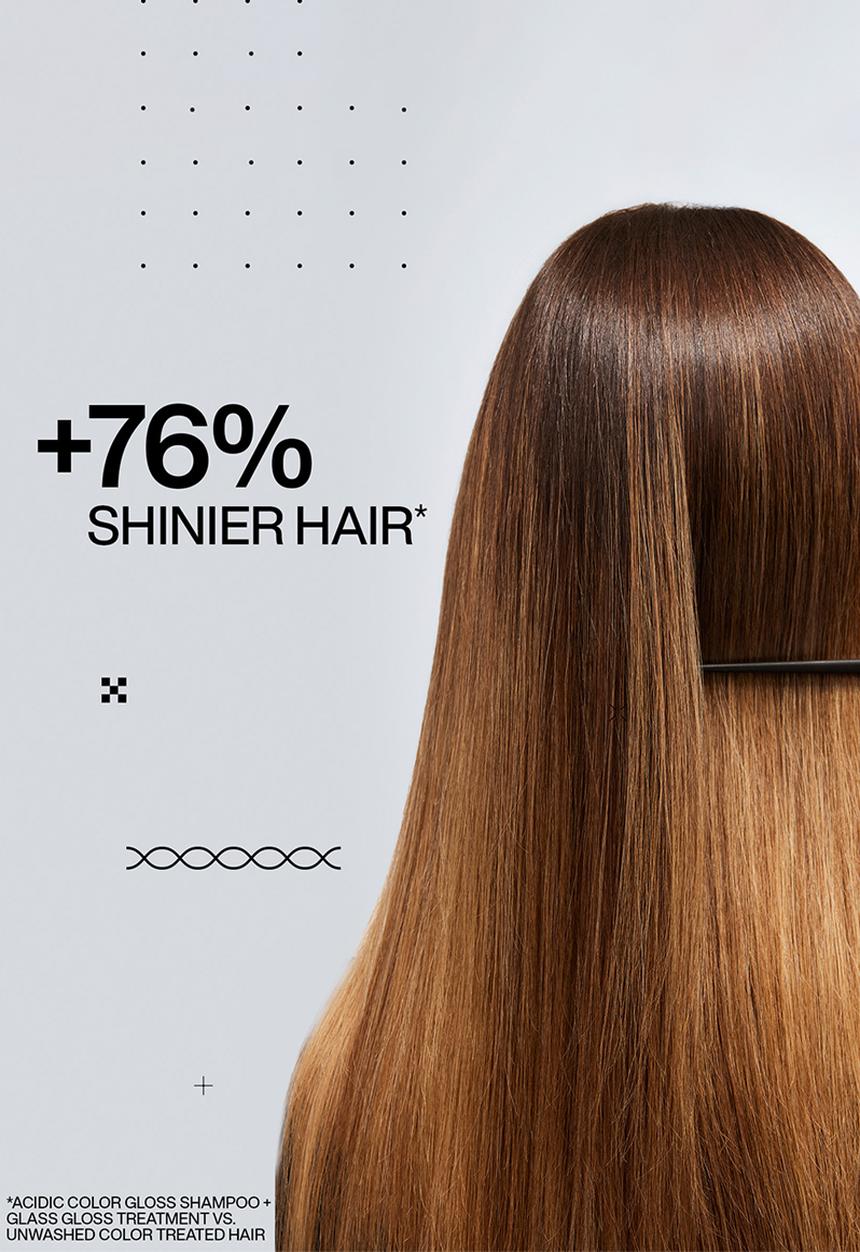 REDKEN - Acidic Color Gloss Gift Set