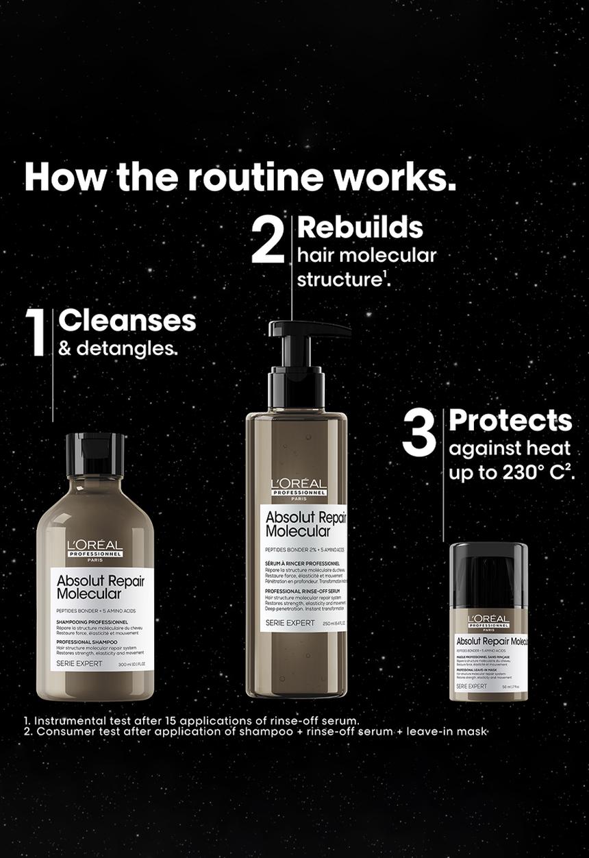 L’Oreal Professionnel - Aboslut Repair Molecular Set for Damaged Hair - Complimentary Shampoo
