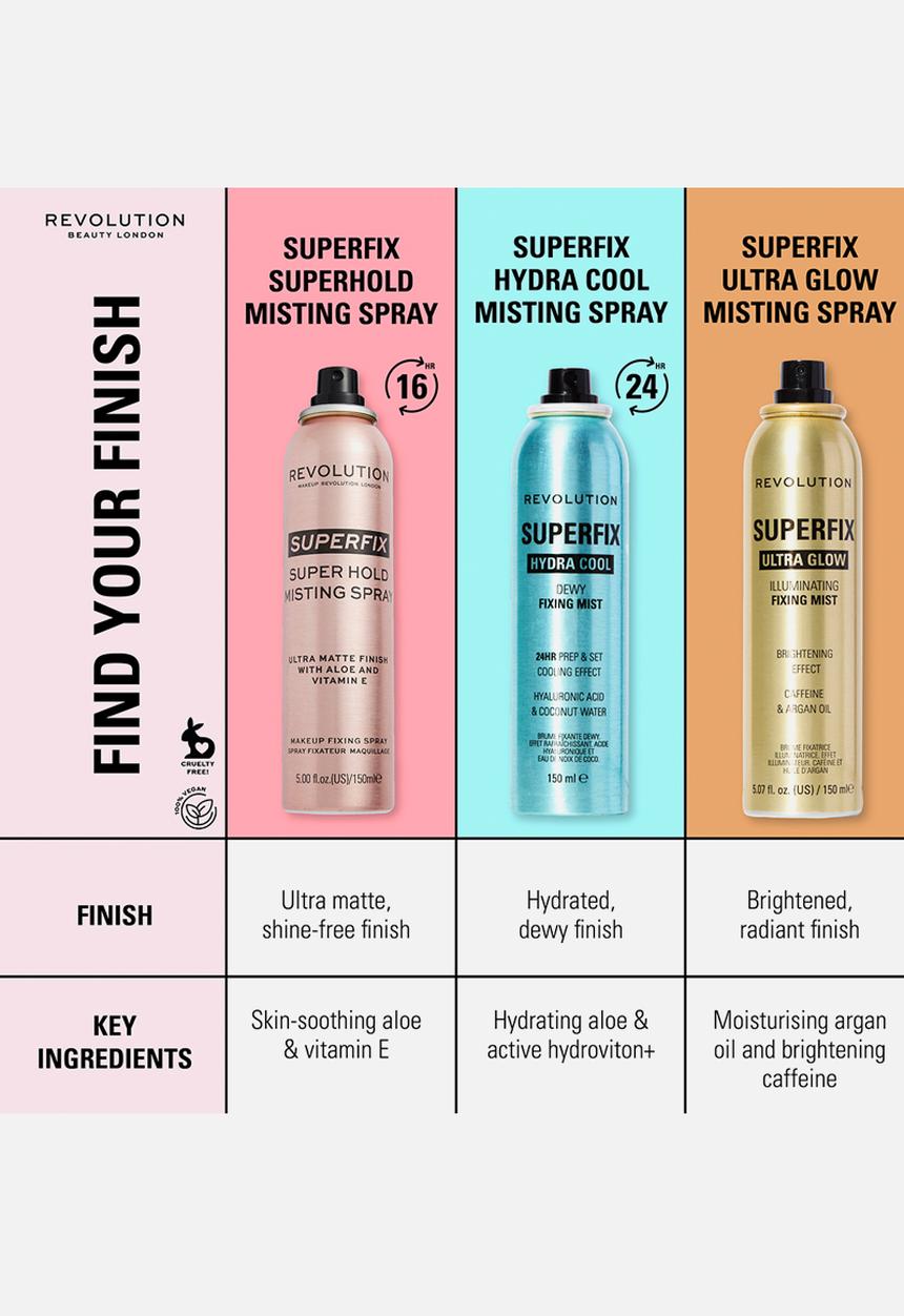 Revolution - Superfix Glow Fixing Mist