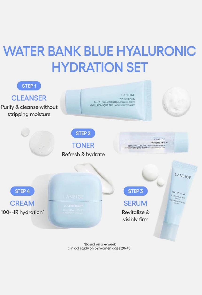 Laneige - Water Bank Blue Hyaluronic Set