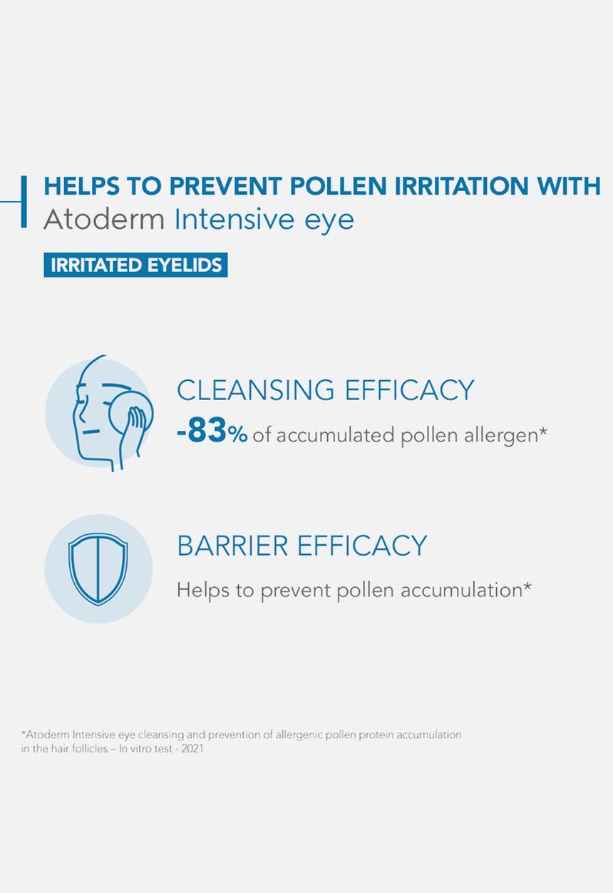 BIODERMA - Atoderm Intensive Eye