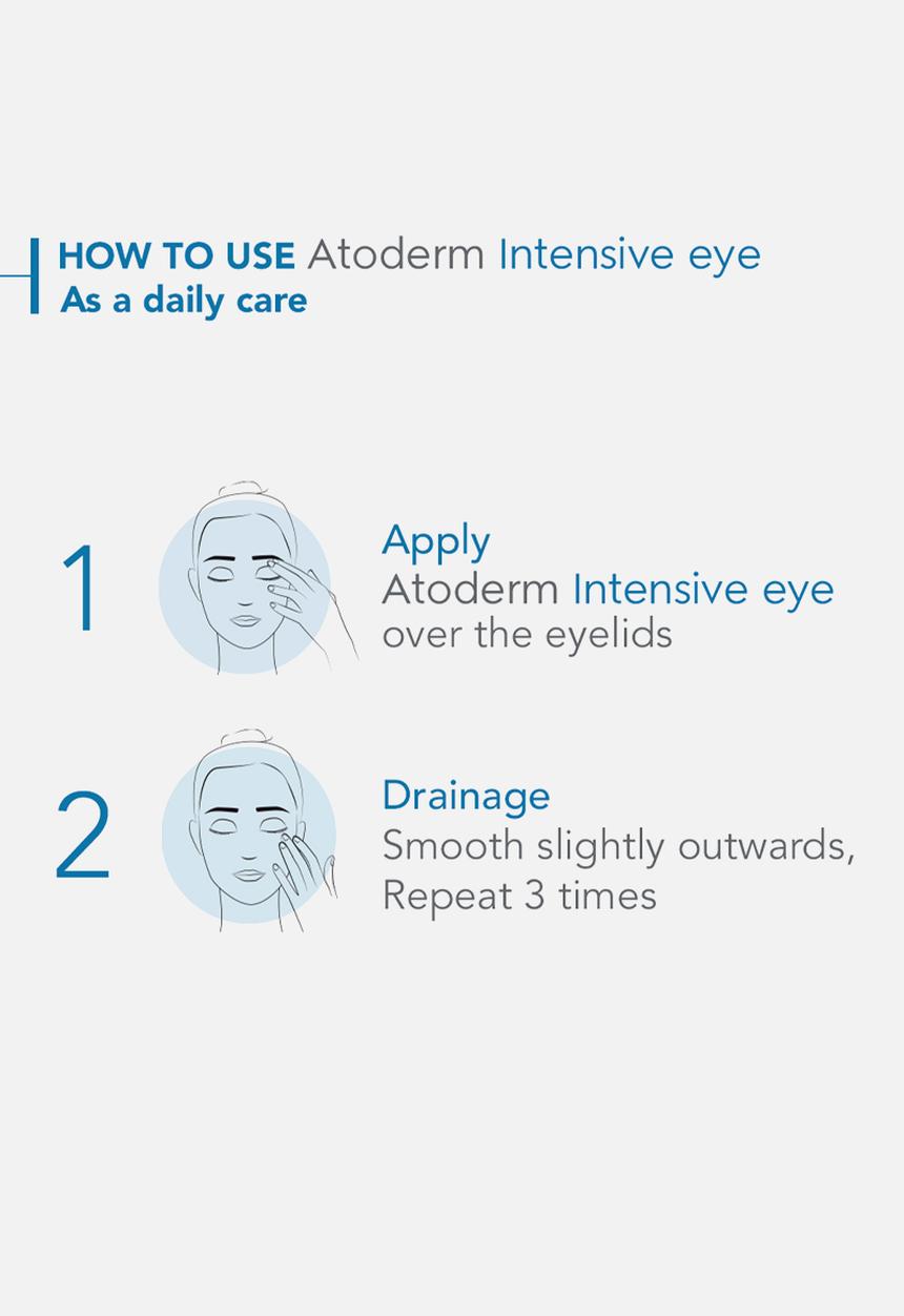 BIODERMA - Atoderm Intensive Eye
