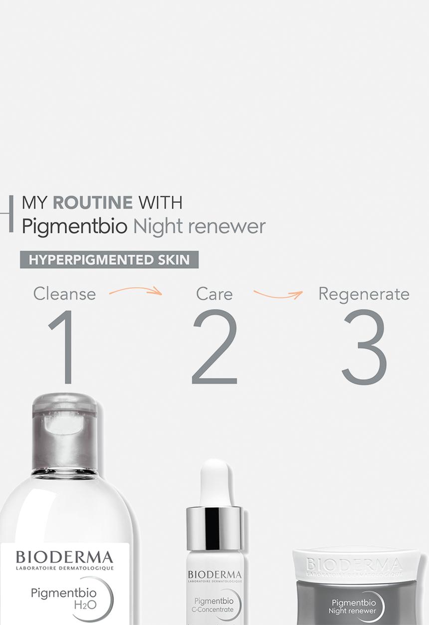 BIODERMA - Pigmentbio Night Renewer