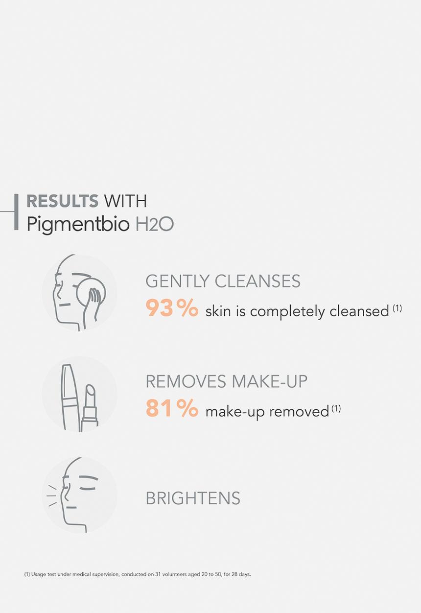 BIODERMA - Pigmentbio H2O
