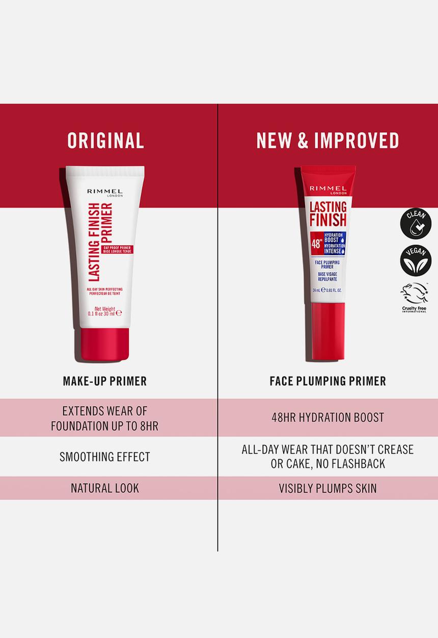 Rimmel - Lasting Finish Hydrating Primer