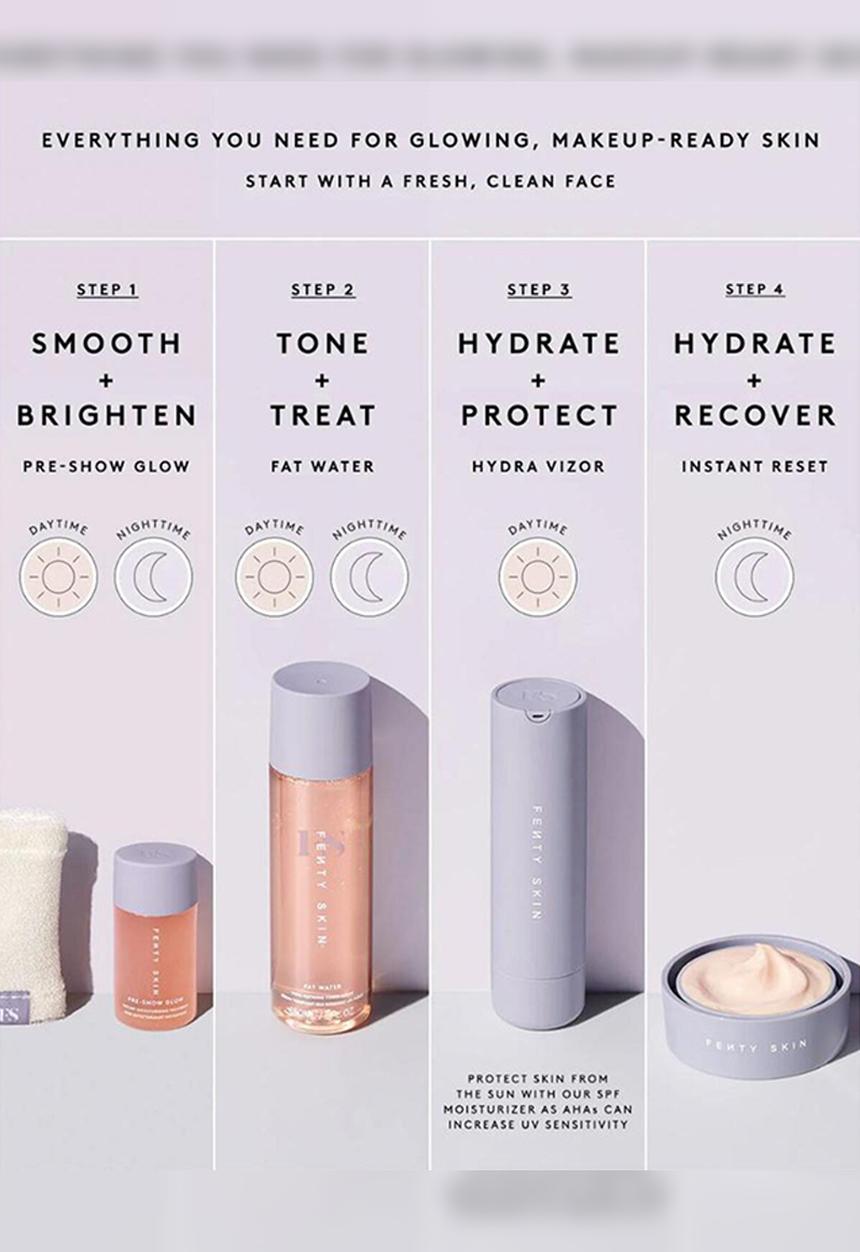 Fenty Beauty - Pre-Show Glow Instant retexturizing 10% AHA Treatment