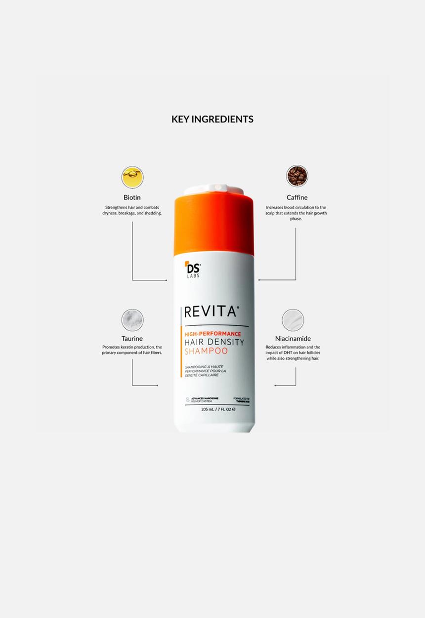 DS Laboratories  - Revita Hair Loss & Thinning Shampoo - 205ml