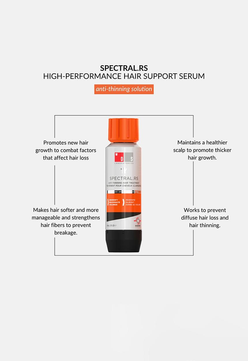 DS Laboratories  - Spectral RS Anti-Thinning Hair Density Treatment - 60ml