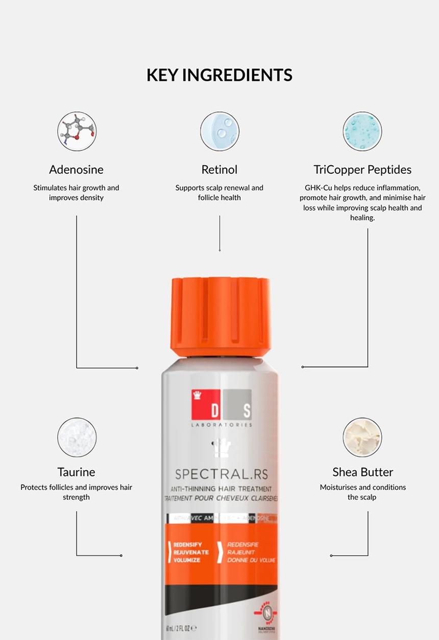 DS Laboratories  - Spectral RS Anti-Thinning Hair Density Treatment - 60ml