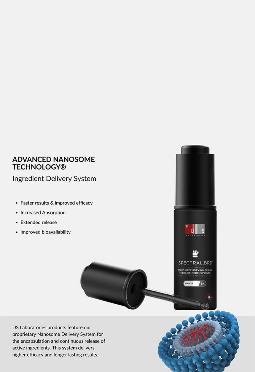 DS Laboratories  - Spectral Beard Growth Treatment - 30ml