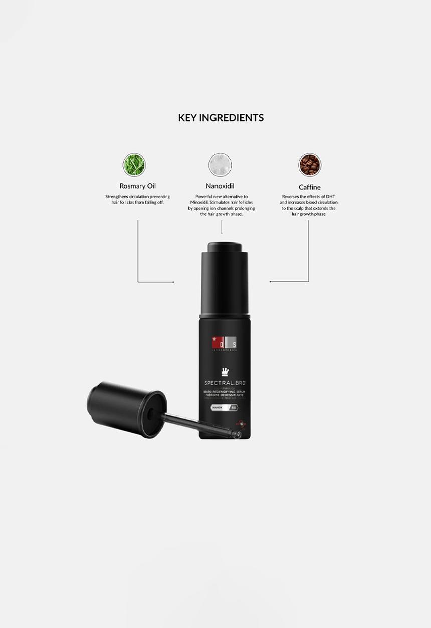 DS Laboratories  - Spectral Beard Growth Treatment - 30ml