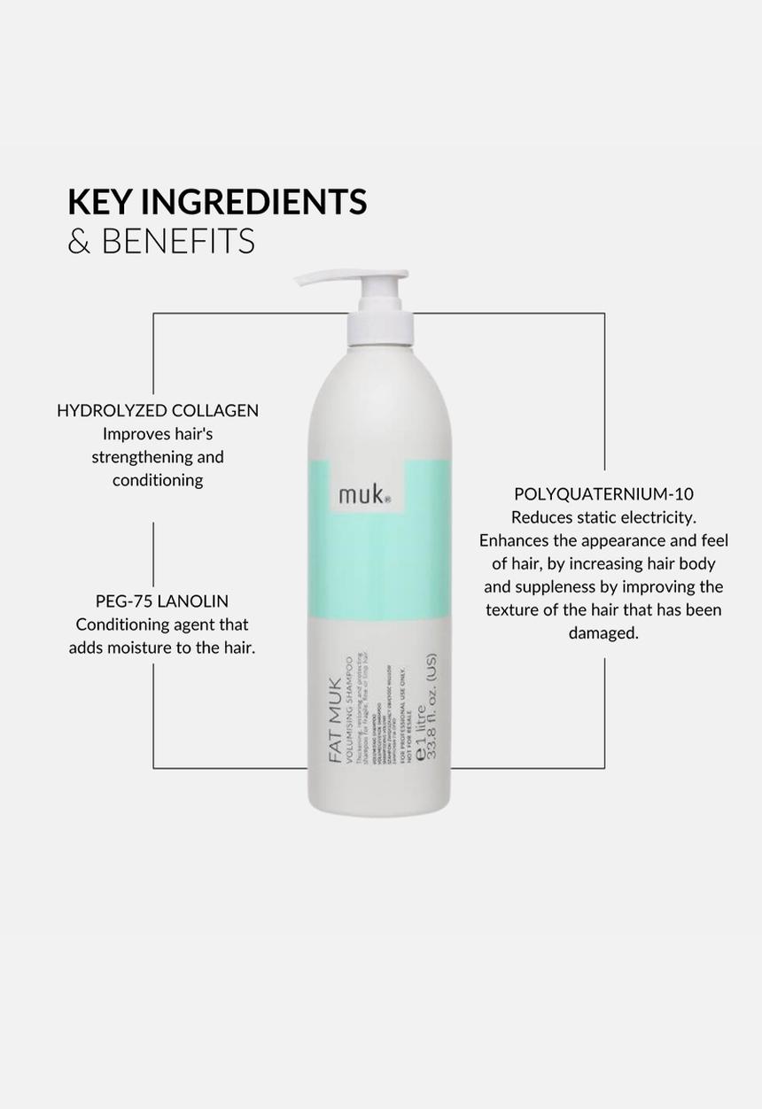 MUK Haircare - Fat muk Volumising Shampoo - 1 Litre