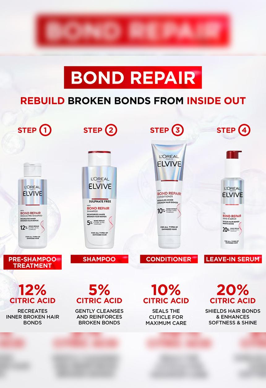 L'Oreal Paris - Elvive Bond Repair Shampoo - 200ml