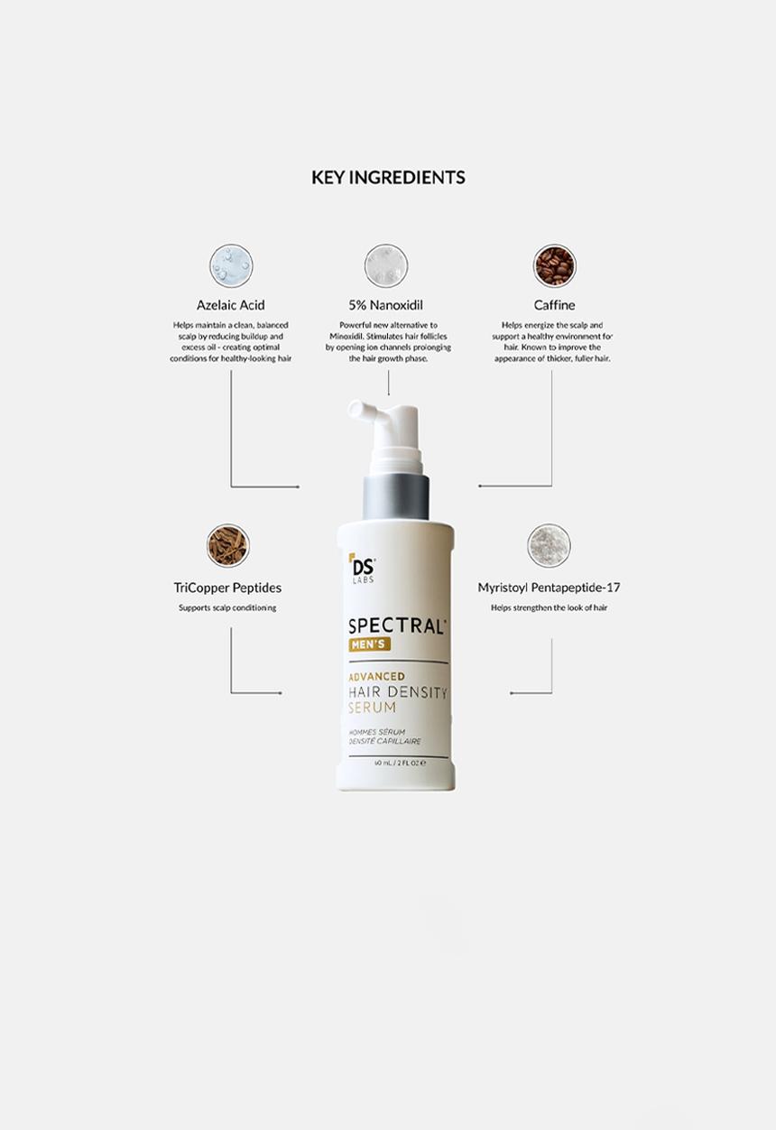 DS Laboratories  - Spectral Men’s Hair Density Treatment 3 Month Supply - 60ml x 3
