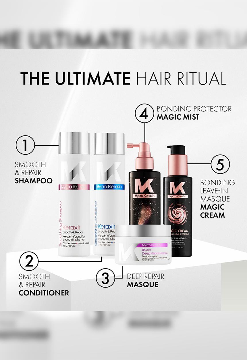 Mycro Keratin - Magic Mist Bond Protector 200ml