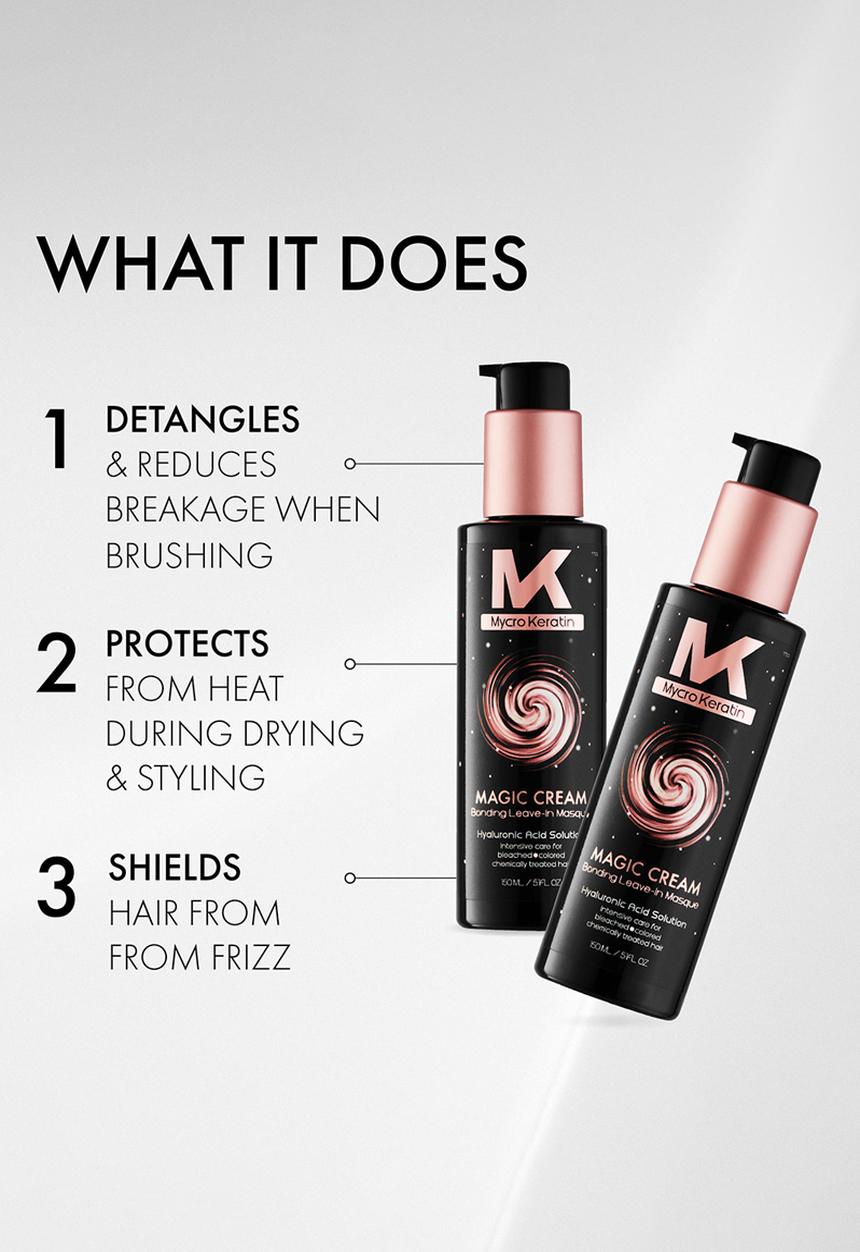 Mycro Keratin - Magic Mist Bond Protector 50ml