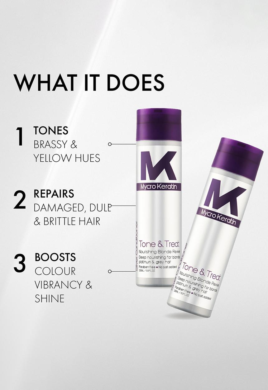 Mycro Keratin - Tone and Treat Silver Conditioner 250ml
