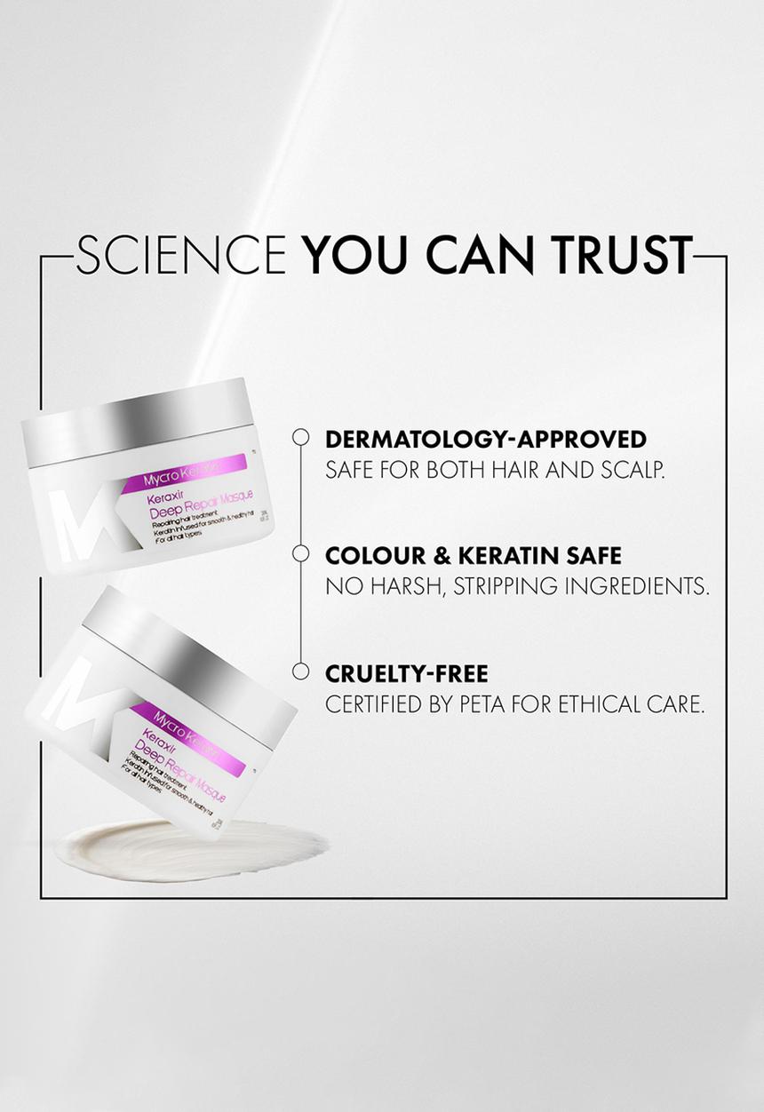 Mycro Keratin - Keraxir Repair Masque 250ml
