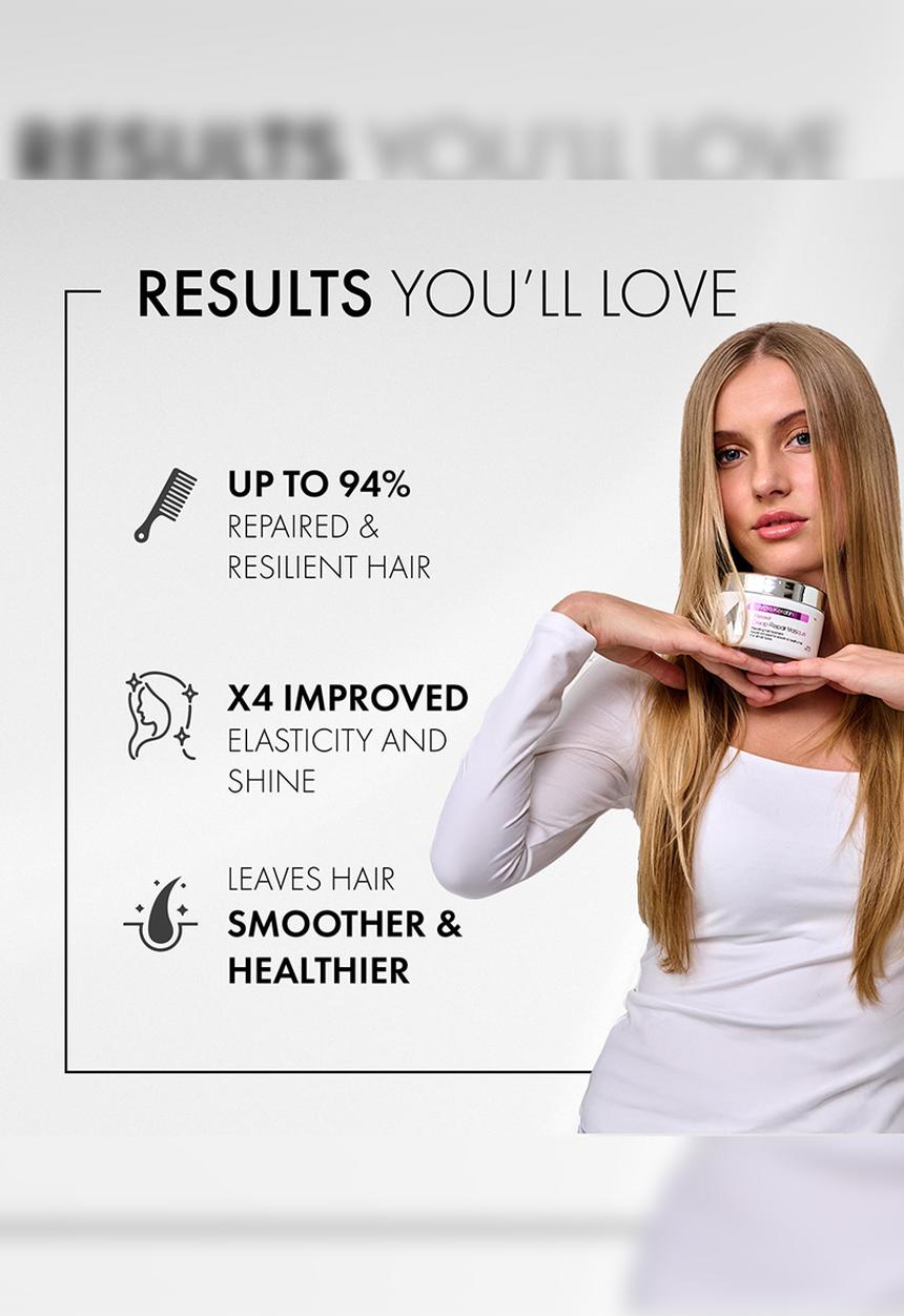 Mycro Keratin - Keraxir Repair Masque 250ml