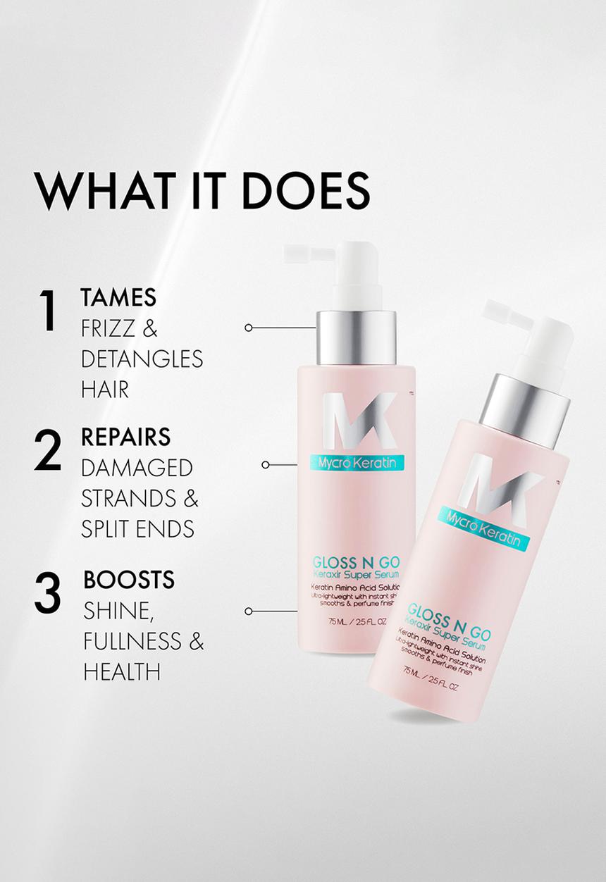 Mycro Keratin - Keraxir Gloss n Go Smoothing Serum
