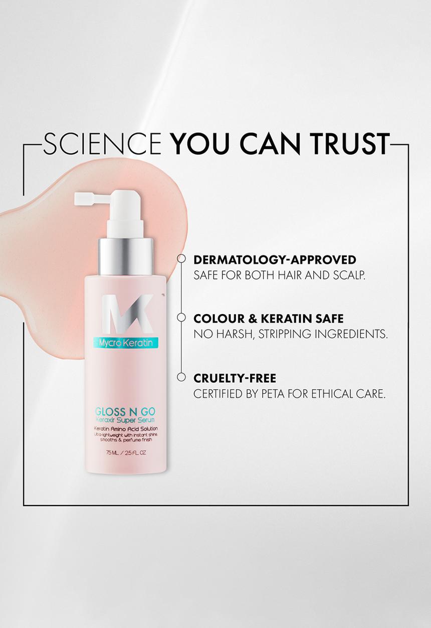 Mycro Keratin - Keraxir Gloss n Go Smoothing Serum